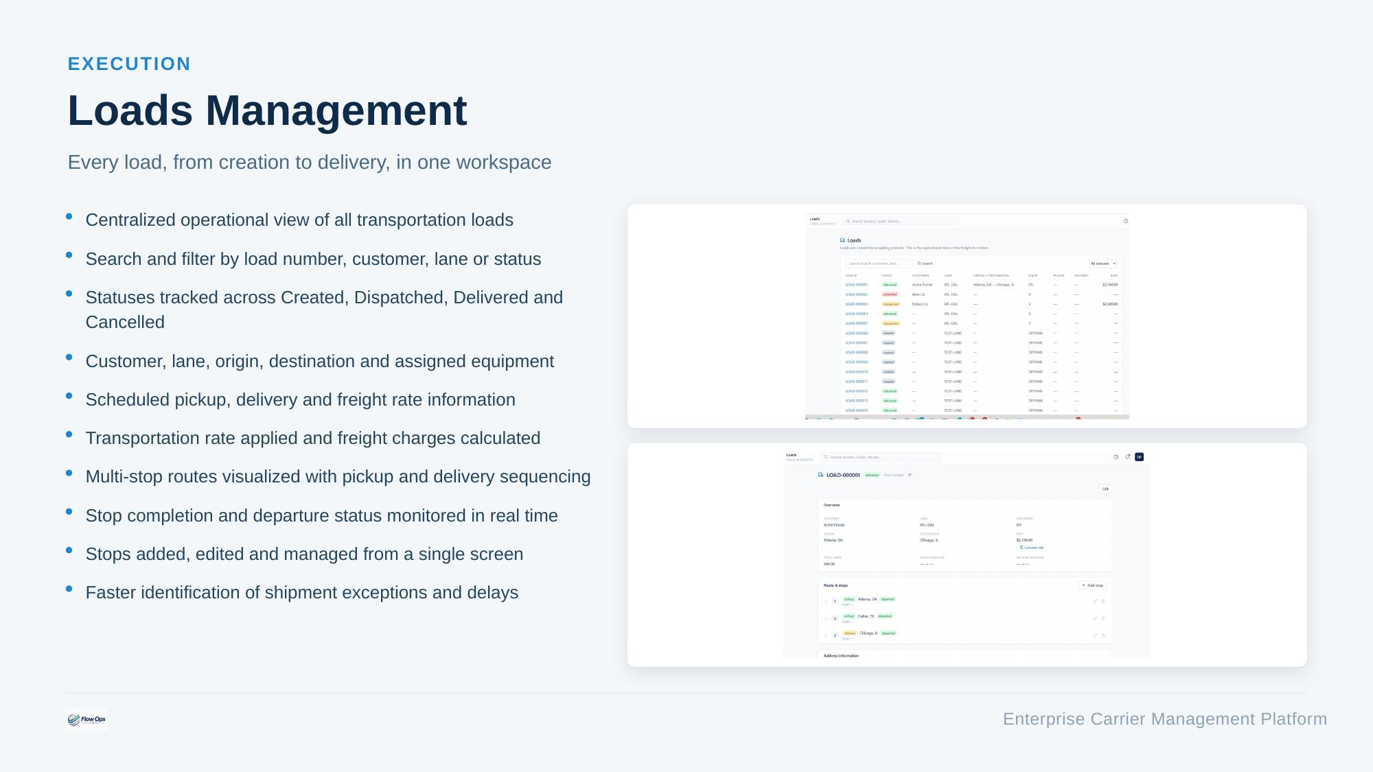 Loads management workspace