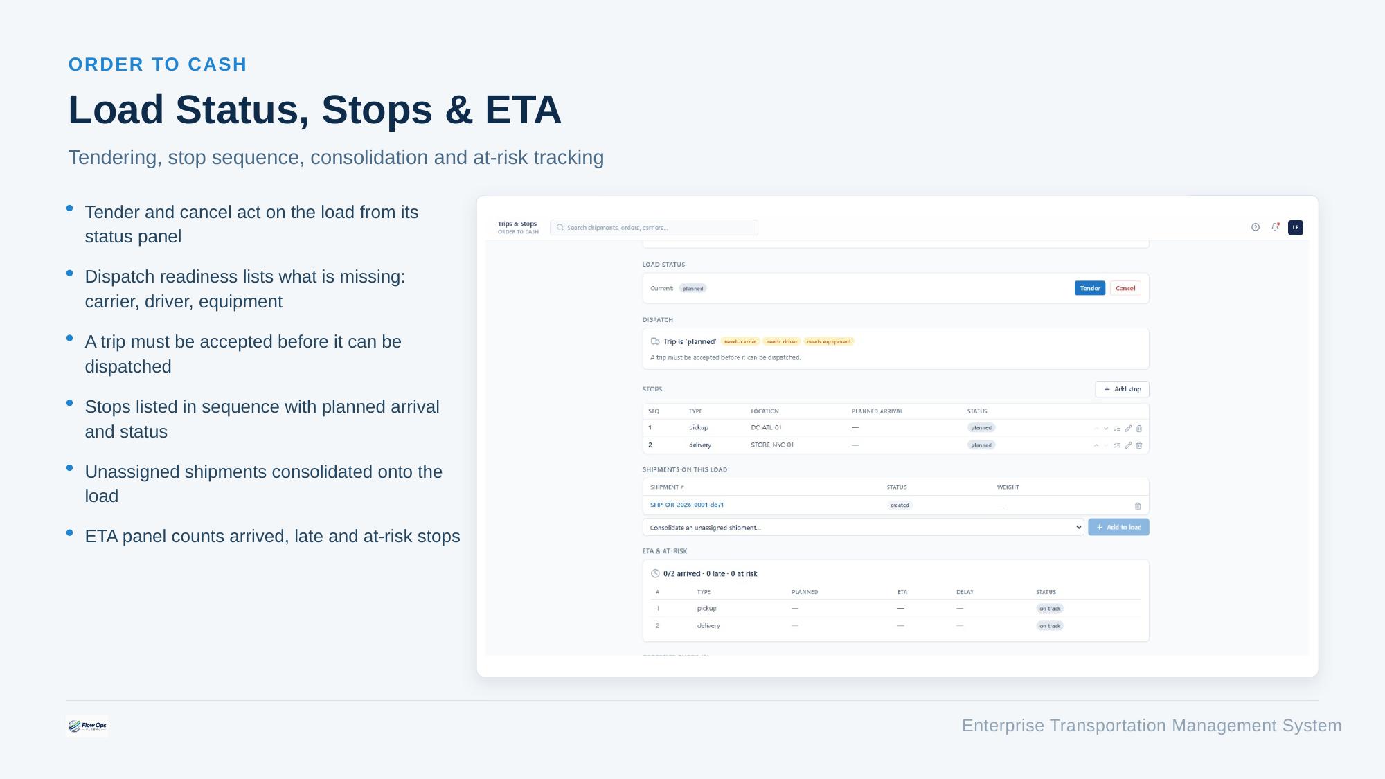 Load status, stops and ETA